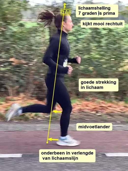 Belevenissen van hardlooptrainer Henk deel 4